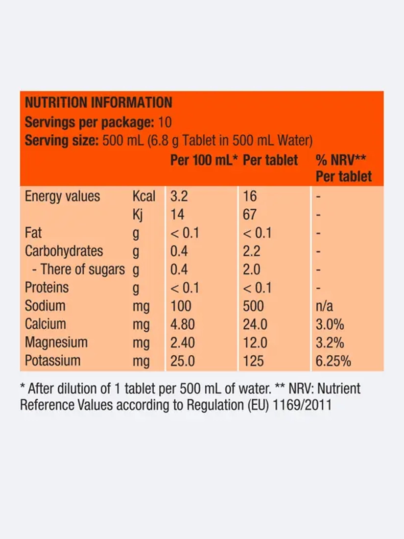 PRECISION-FUEL-AND-HYDRATION-633837-PH-1000-hydration-tablets-10pcs-3.webp