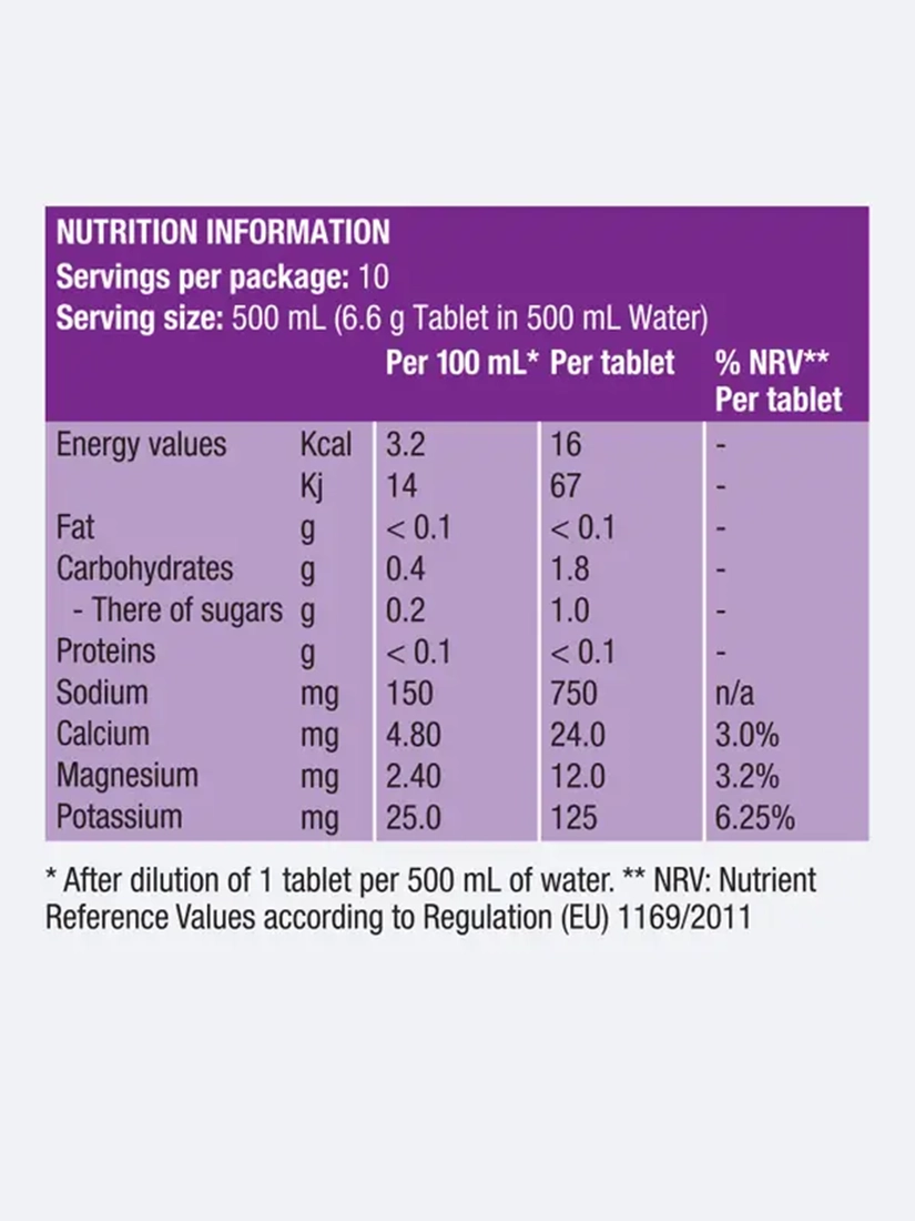 PRECISION-FUEL-AND-HYDRATION-633844-PH-1500-hydration-tablets-10pcs-3