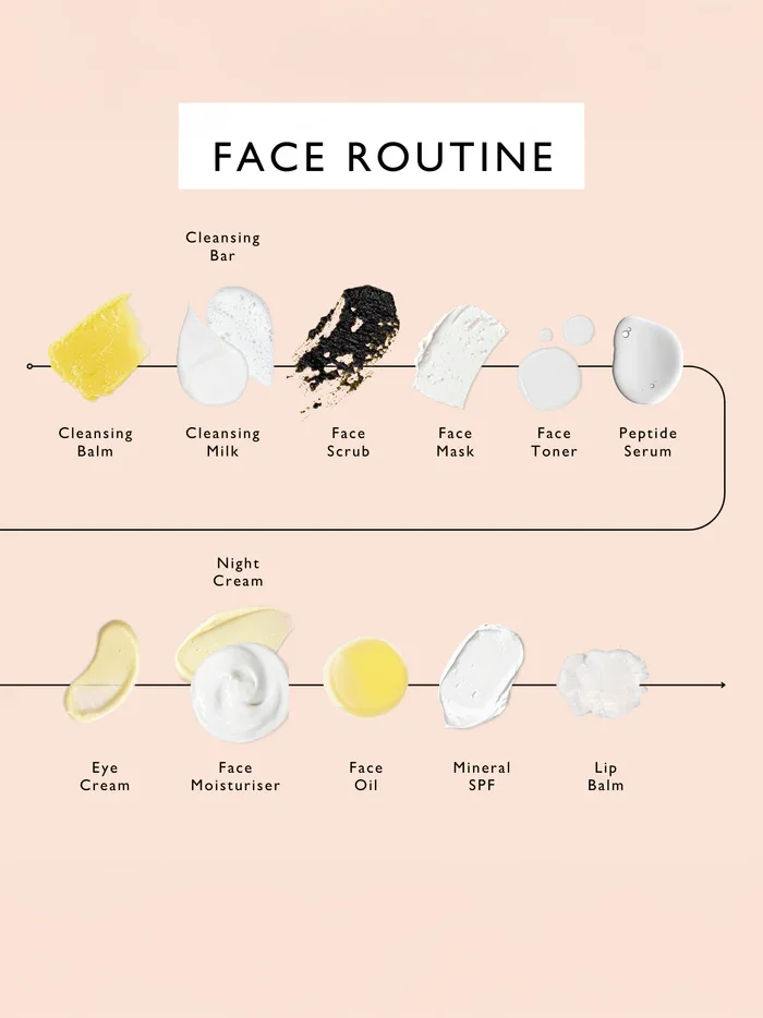 UPCIRCLE-BEAUTY-EBD-elasticity-boosting-duo-11