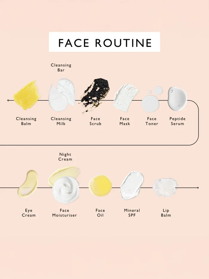 UPCIRCLE-BEAUTY-TDS-the-discovery-set-6