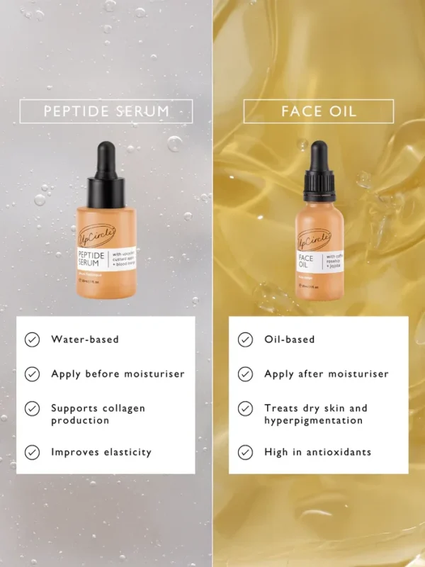 UPCIRCLE BEAUTY elasticity boosting duo